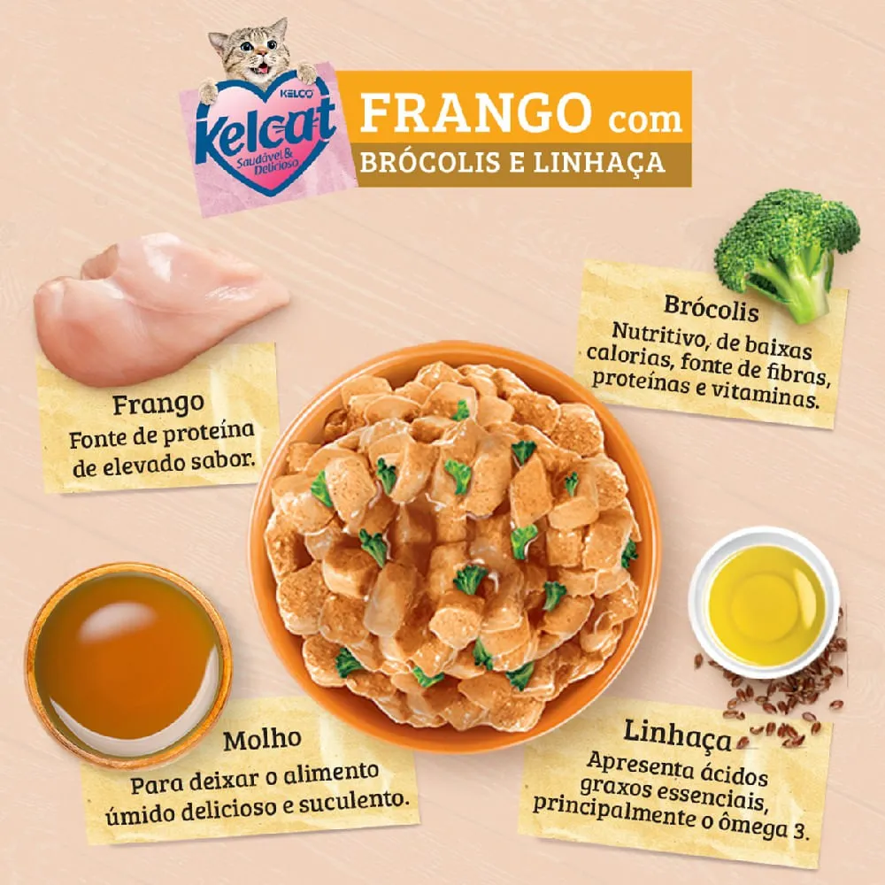Ração Úmida Kelcat Frango com Brócolis e Linhaça — foto 3
