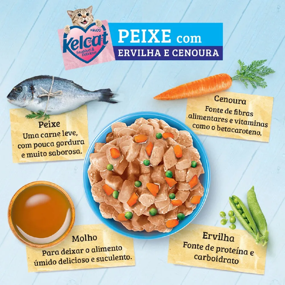 Ração Úmida Kelcat Peixe com Ervilha e Cenoura — foto 3