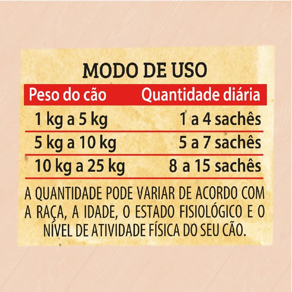 Ração Úmida Keldog Carne, Ervilha e Cenoura — foto 4