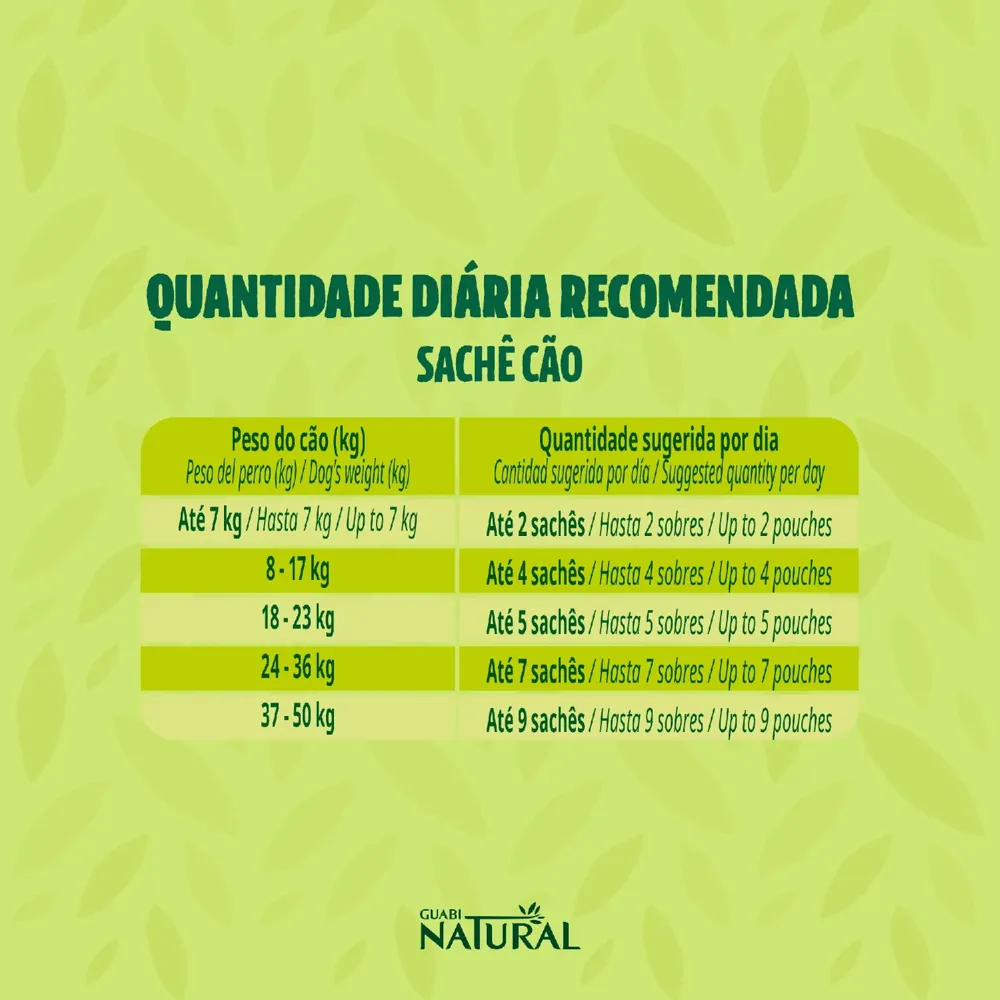 Ração Úmida Guabi Natural Cães Adultos Frango e Cereais — foto 3