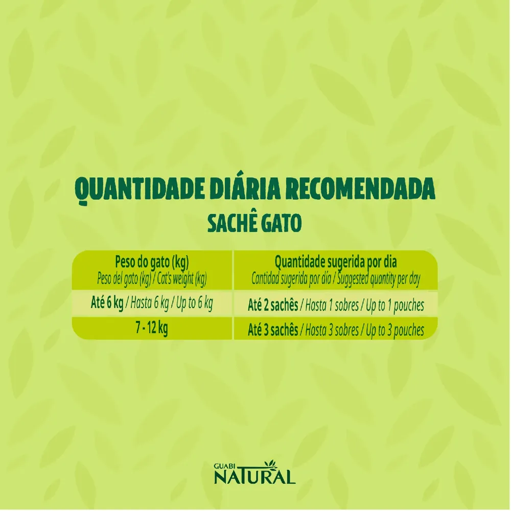 Ração Úmida Guabi Natural Gatos Castrado Salmão e Frango — foto 3