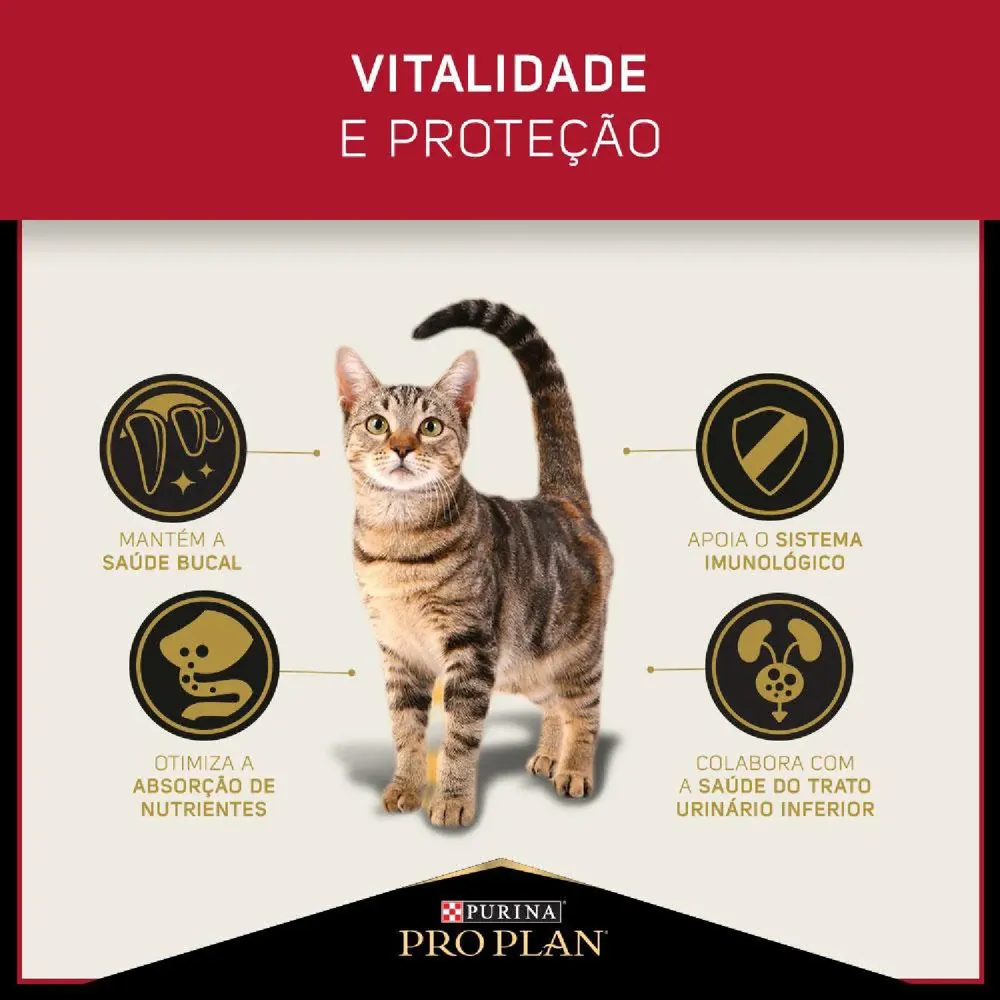 Ração Úmida Pro Plan Adult Frango ao Molho — foto 5