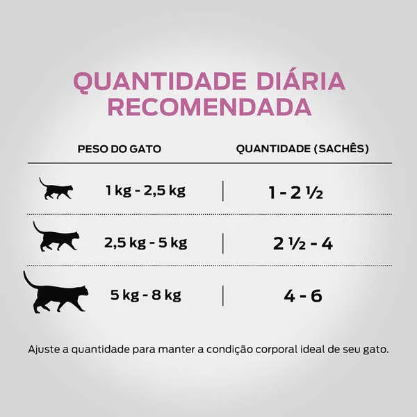 Ração Úmida Pro Plan Gatos Sterilized Frango ao Molho — foto 5