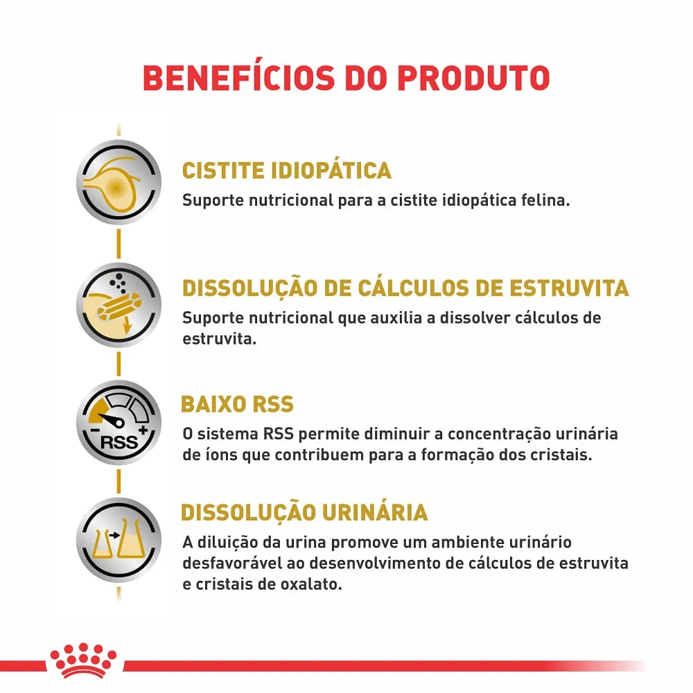 Ração Úmida Royal Canin Urinary S/O Gatos Adultos — foto 2