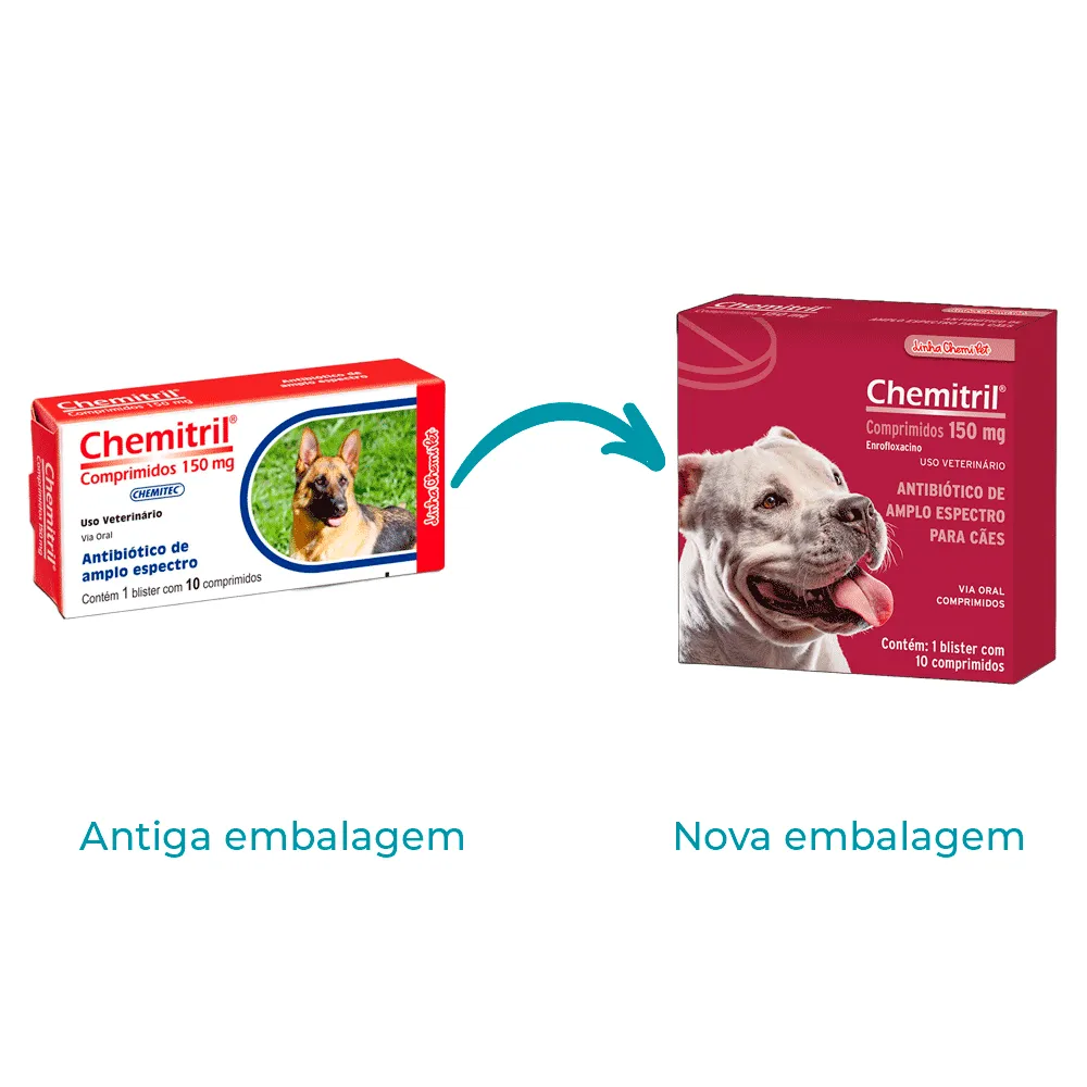 Antibiótico Chemitril 150mg para Cães Chemitec — foto 2