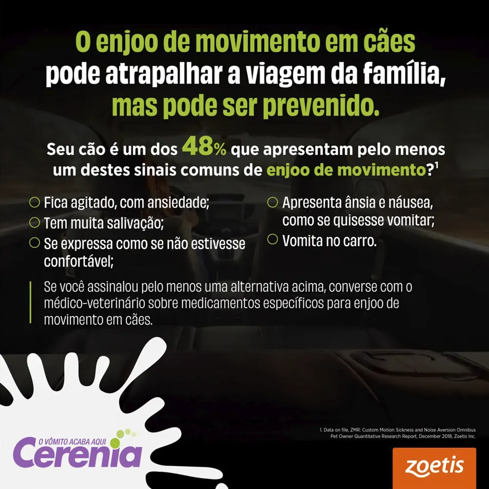 Antiemético Cerenia 60mg para Cães — foto 4
