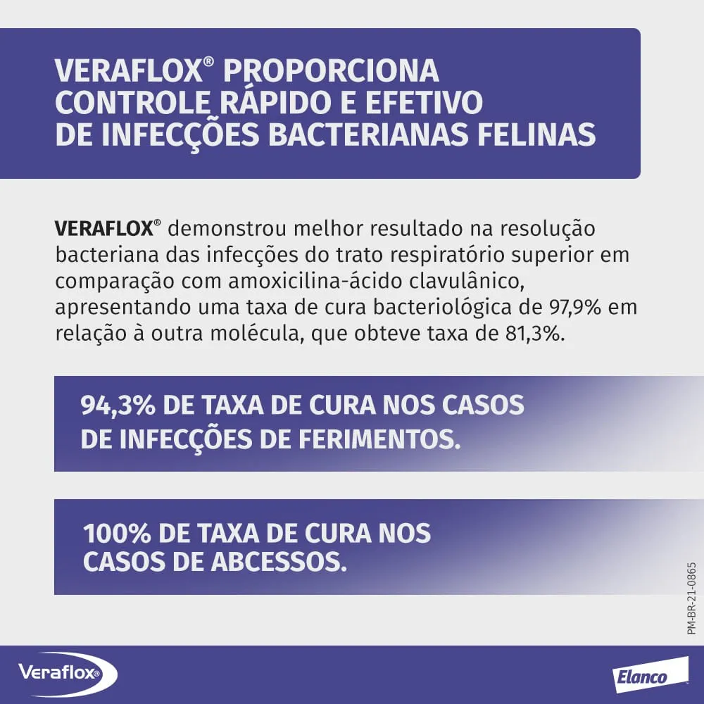 Veraflox Antimicrobiano Suspensão para Gatos — foto 5