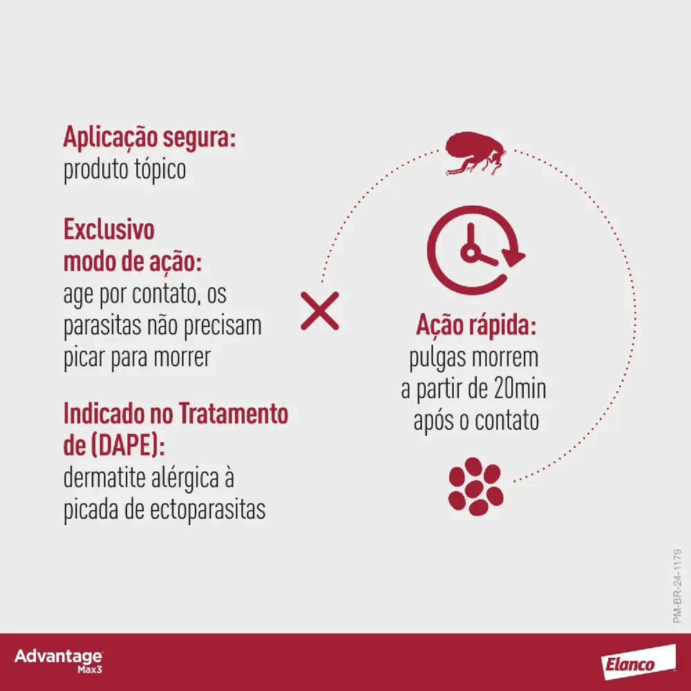 Antipulgas Advantage Max3 Cães mais de 25kg — foto 6