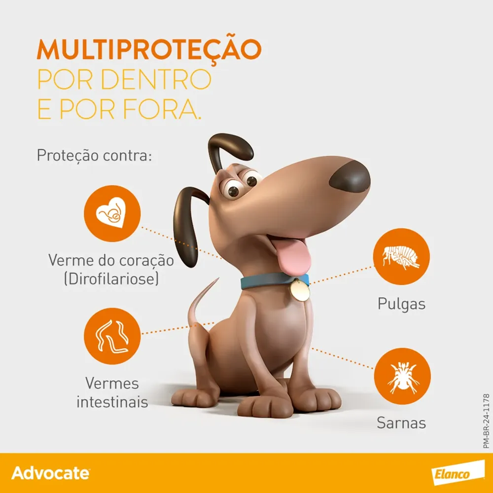 Antipulgas Advocate Cães mais de 25kg — foto 3