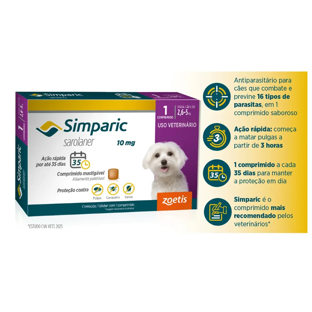 Antipulgas Simparic 10mg para Cães 2,6 a 5kg — foto 2