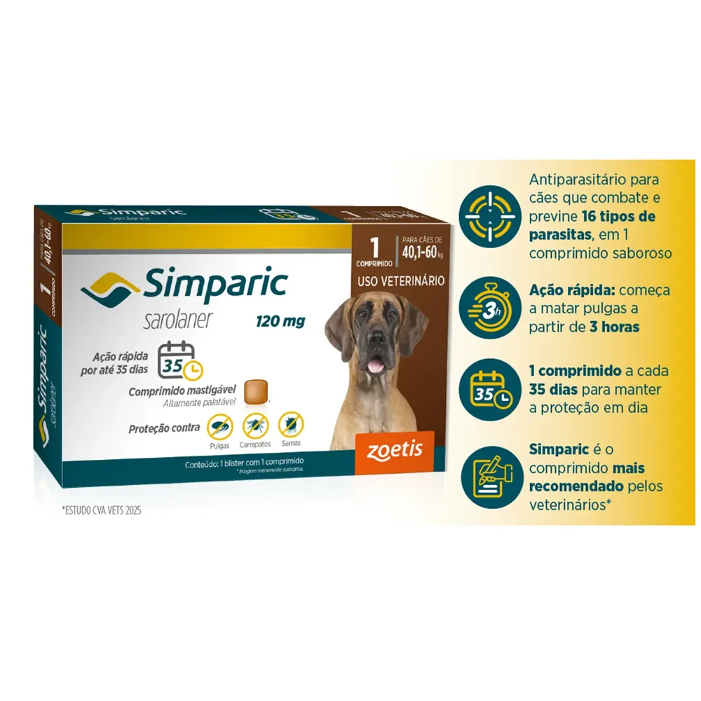 Antipulgas Simparic 120mg para Cães 40 a 60kg — foto 2
