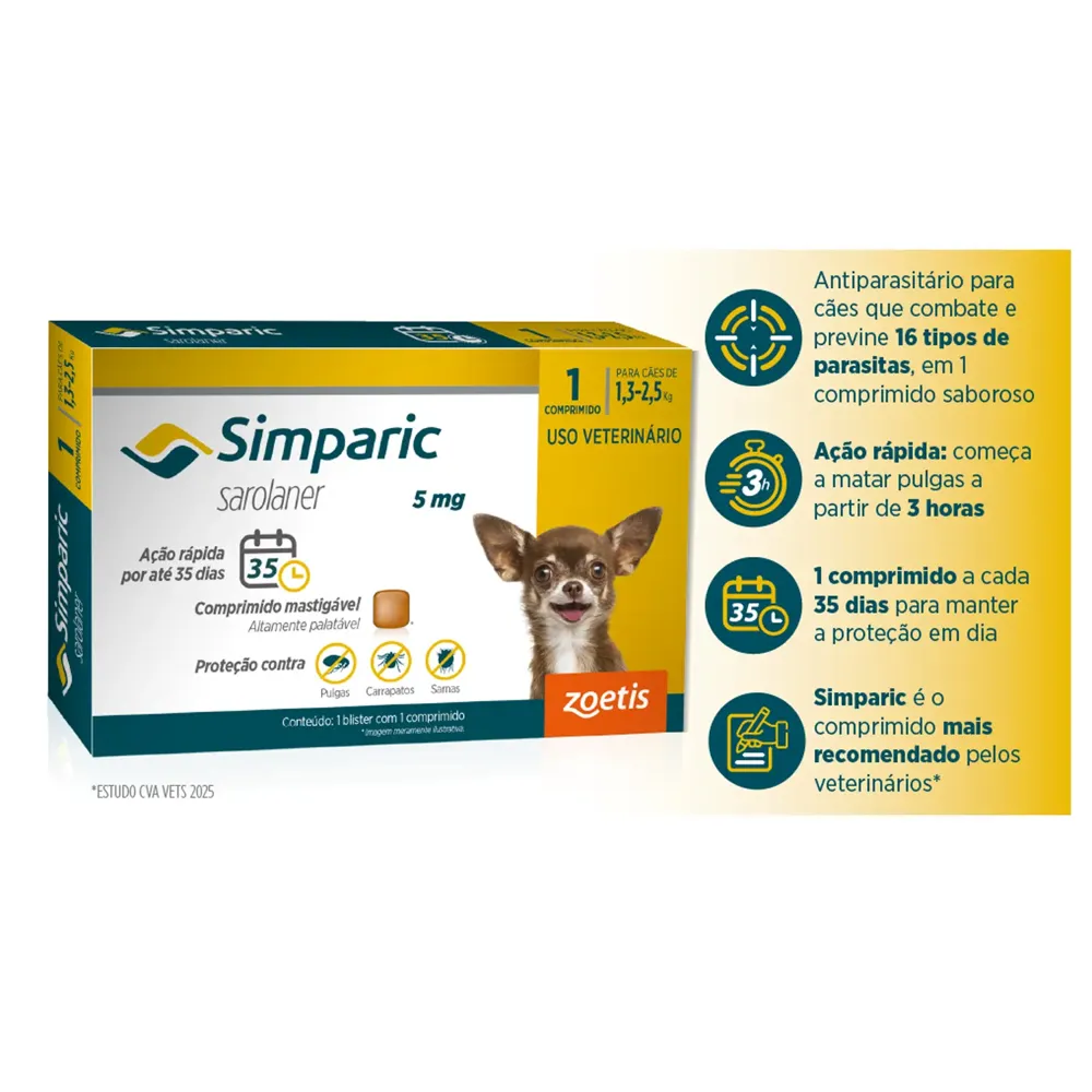 Antipulgas Simparic 5mg para Cães 1,3 a 2,5kg — foto 2