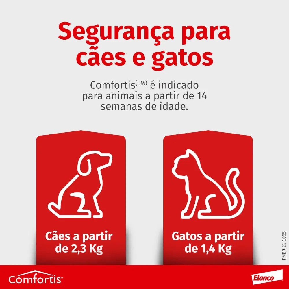 Antipulgas Comfortis 140 mg - Cães de 2,3 a 4,5Kg e Gatos de 1,4 a 2,8Kg — foto 5