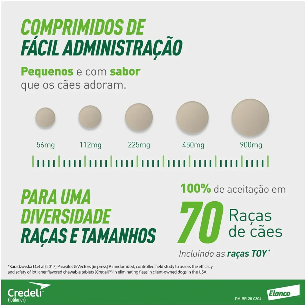 Antipulgas Credeli 112,5mg Cães 2,5 a 5,5kg — foto 6