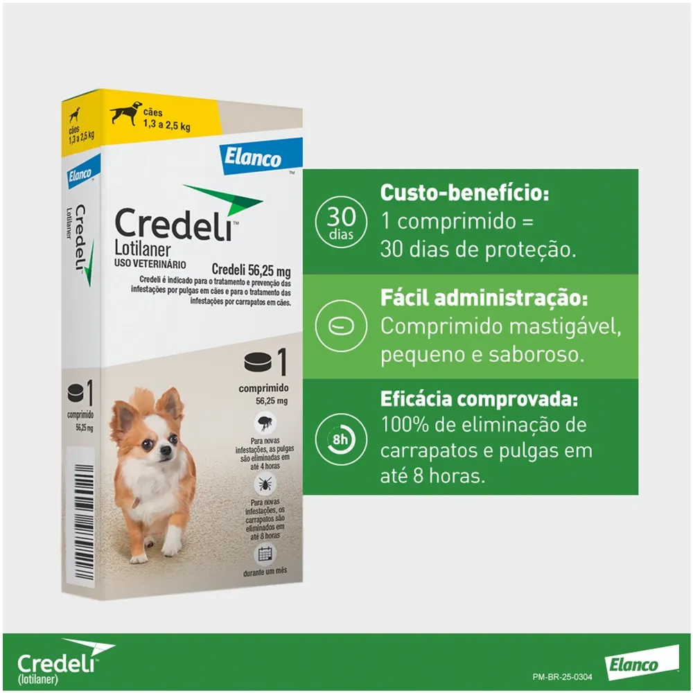Antipulgas Credeli 56,25mg Cães 1,3 a 2,5 kg — foto 2