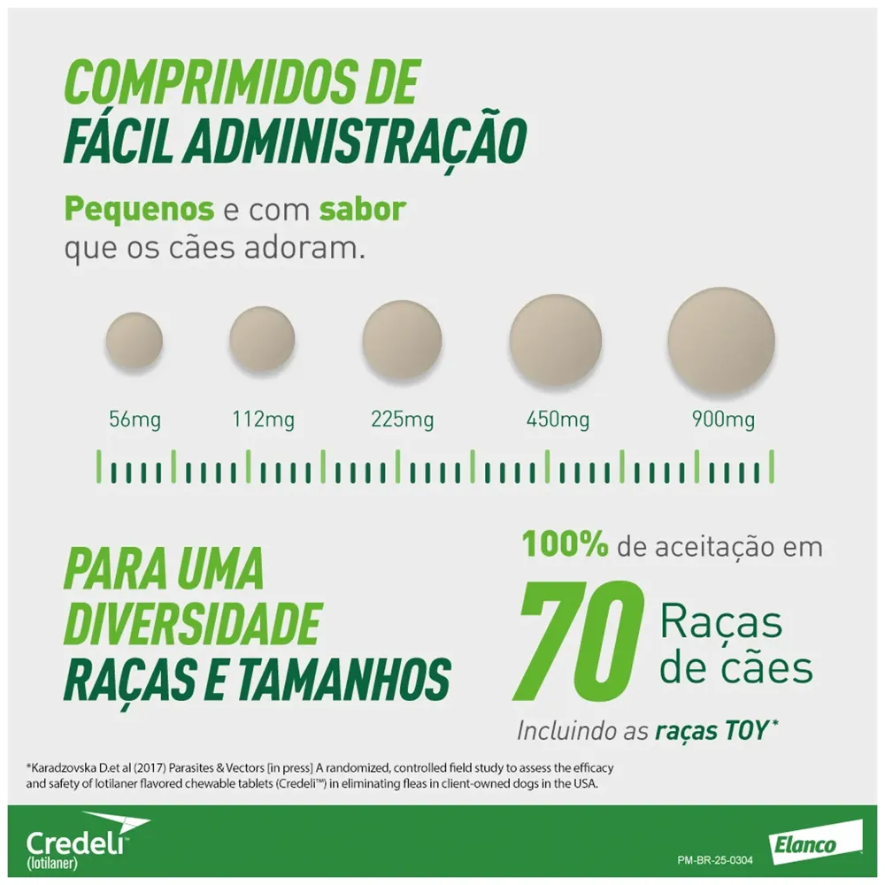 Antipulgas Credeli 900mg Cães 22 a 45kg — foto 6