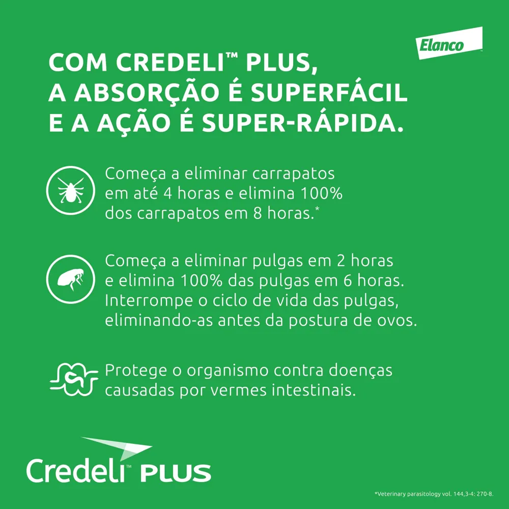 Antipulgas Credeli Plus Cães 1,4kg a 2,8kg — foto 4