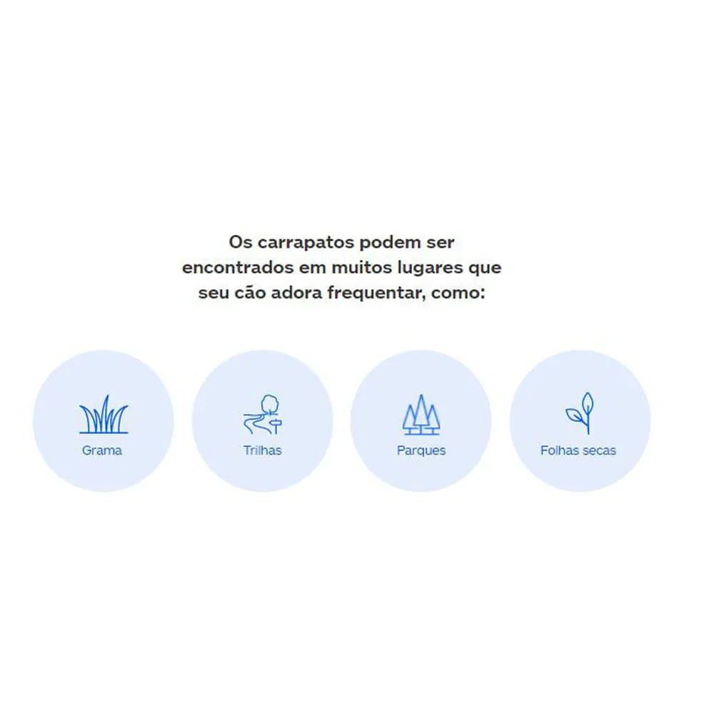 NexGard Antipulgas e Carrapatos de 4,1 a 10kg para Cães — foto 4
