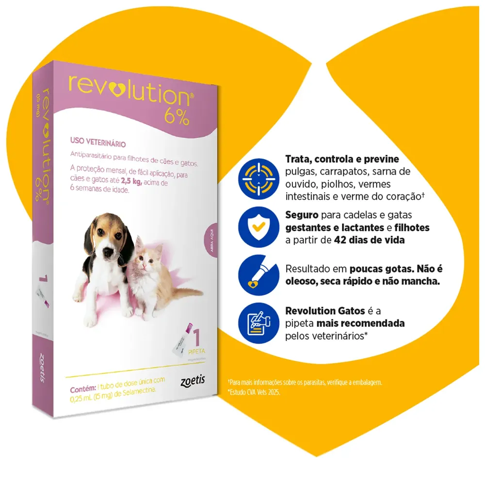 Antipulgas Revolution 6% para Cães e Gatos até 2,5kg — foto 3