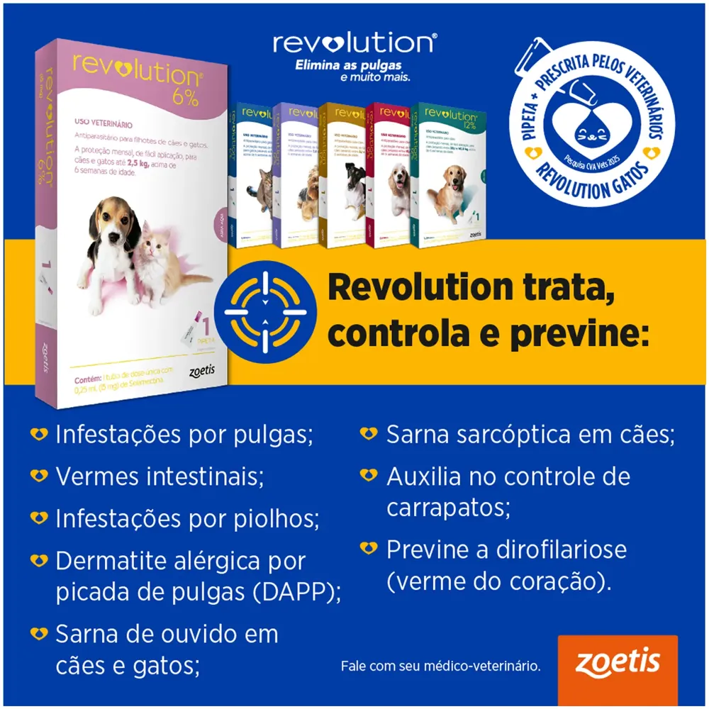 Antipulgas Revolution 6% para Cães e Gatos até 2,5kg — foto 4