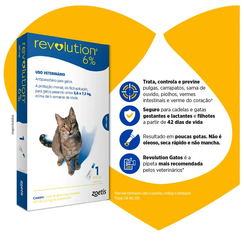 Antipulgas Revolution 6% para Gatos de 2,6kg a 7,5kg — foto 3