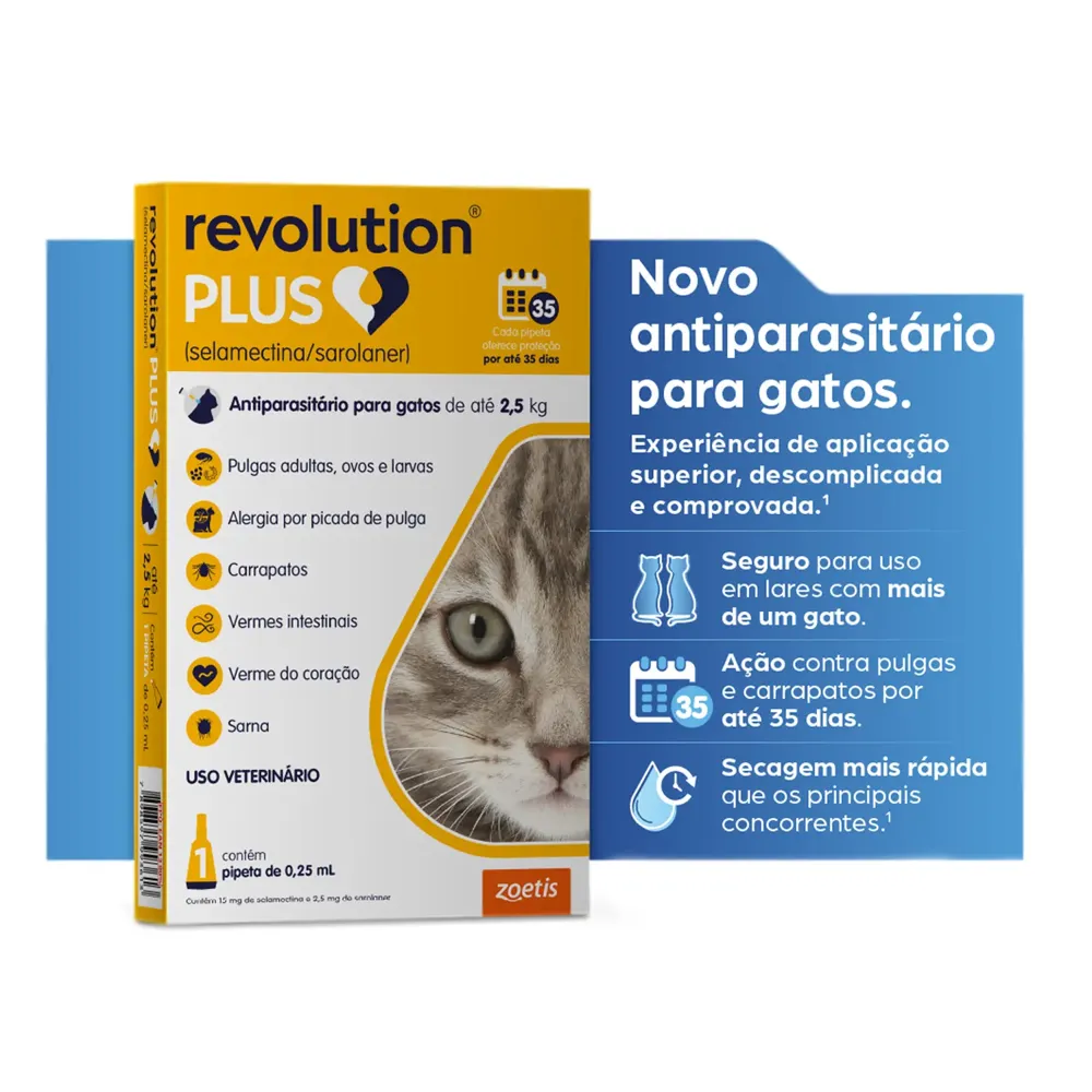 Antipulgas Revolution Plus para Gatos até 2,5 kg — foto 2