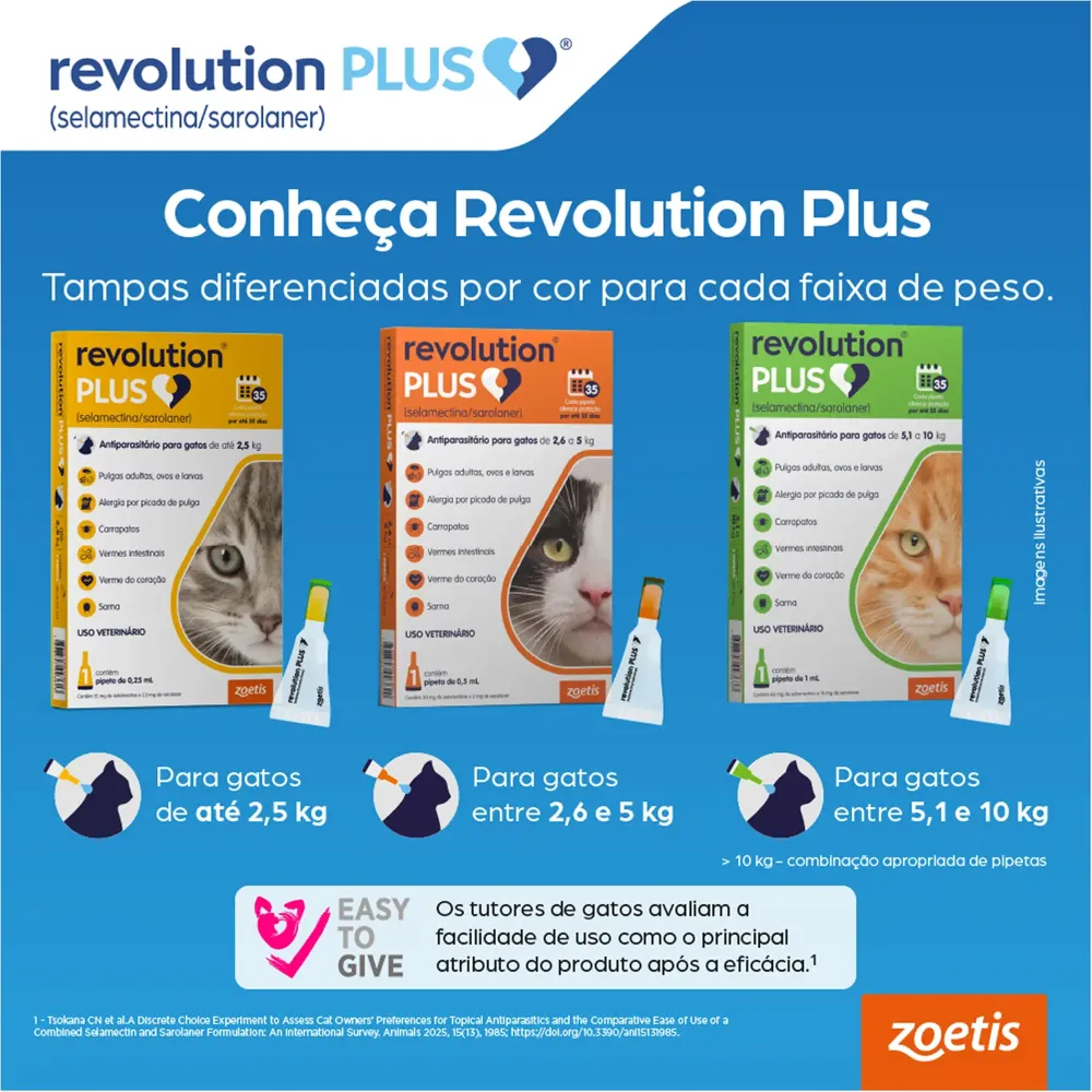 Antipulgas Revolution Plus para Gatos de 5,1 kg a 10 kg — foto 3