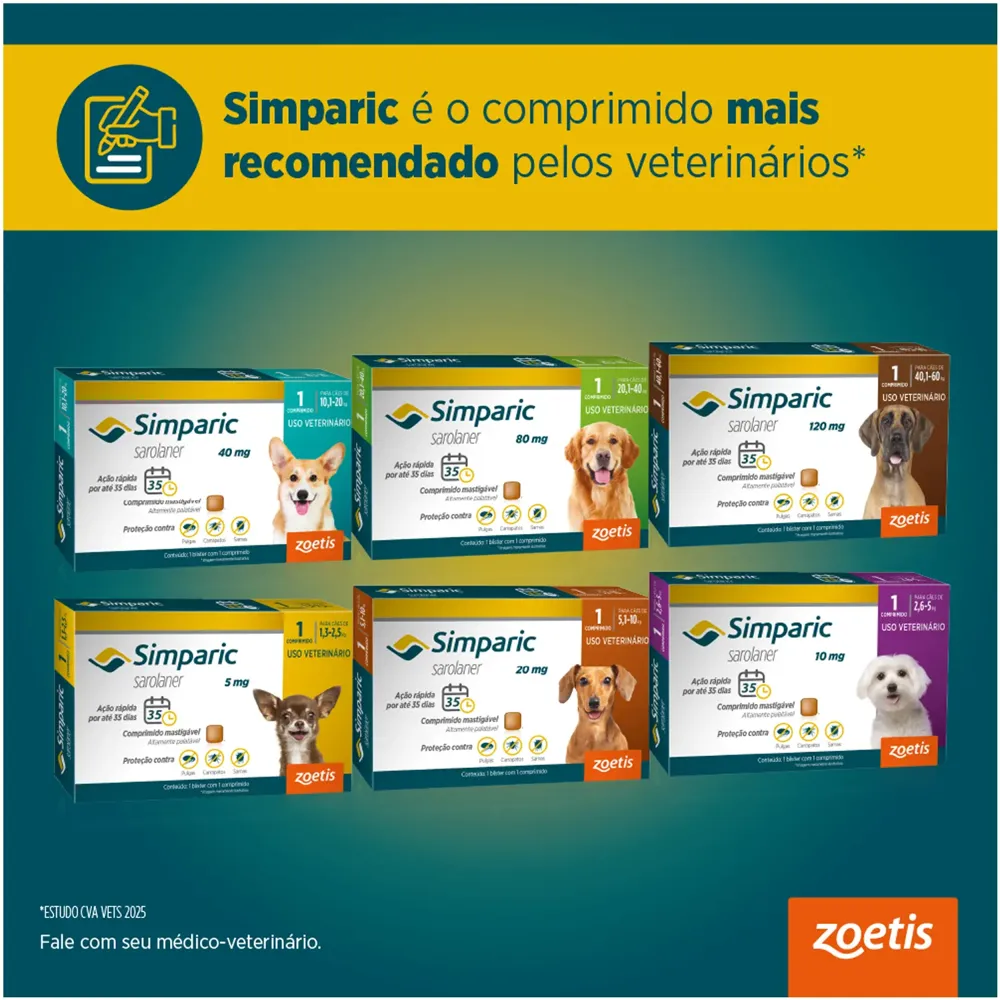 Antipulgas Simparic 40mg para Cães 10 a 20kg — foto 6