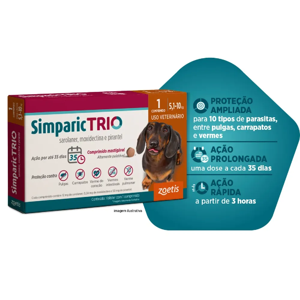 Antipulgas Simparic Trio 12mg para Cães 5,1 a 10kg — foto 3