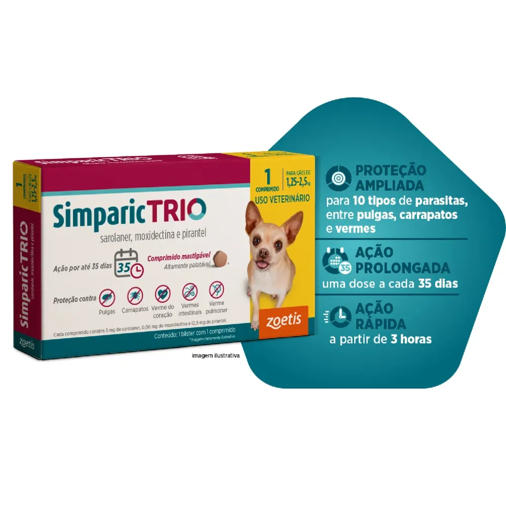 Antipulgas Simparic Trio 3mg para Cães 1,25 a 2,5kg — foto 3