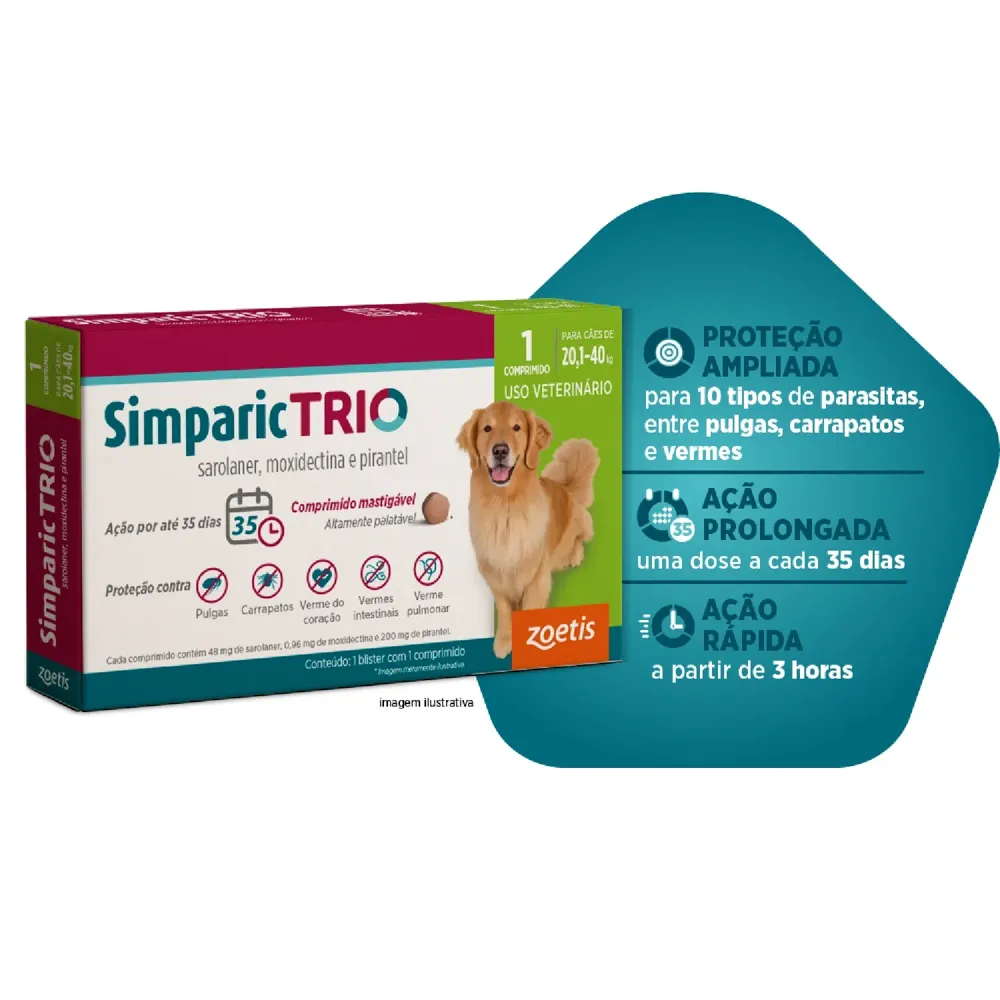 Antipulgas Simparic Trio 48mg para Cães 20,1 a 40kg — foto 3