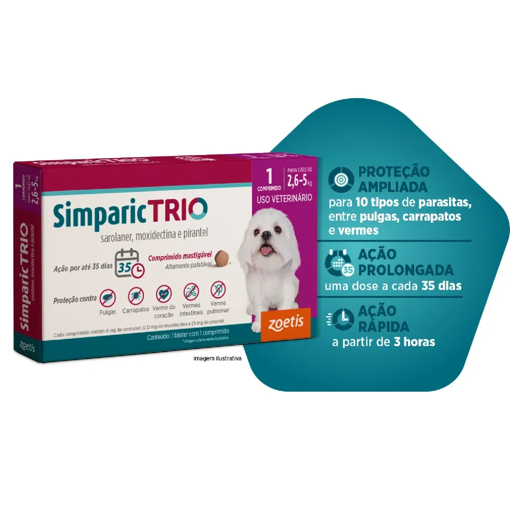 Antipulgas Simparic Trio 6mg para Cães 2,6 a 5kg — foto 3