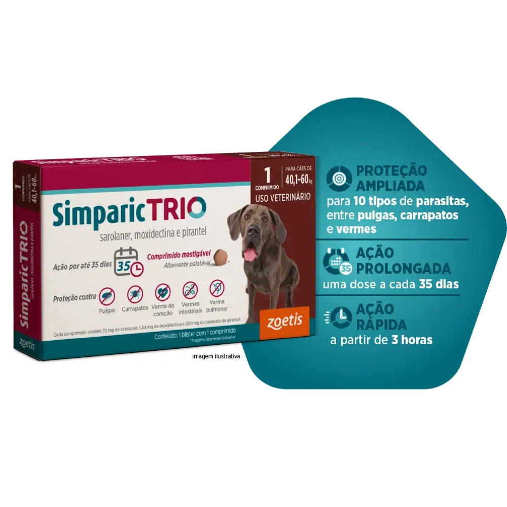 Antipulgas Simparic Trio 72mg para Cães 40,1 a 60kg — foto 3