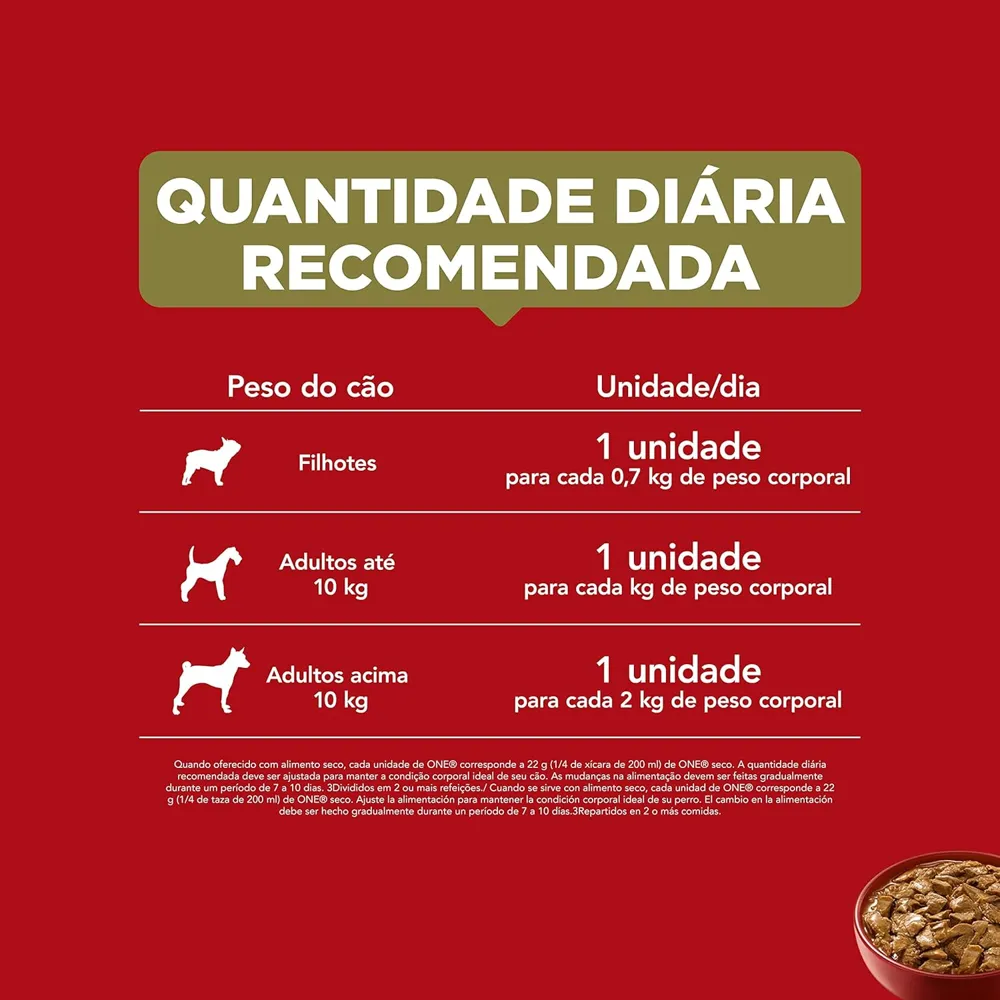 Pack Ração Úmida Purina One Cães Carne, Frango e Cordeiro - Com 15 Sachês 85g — foto 2
