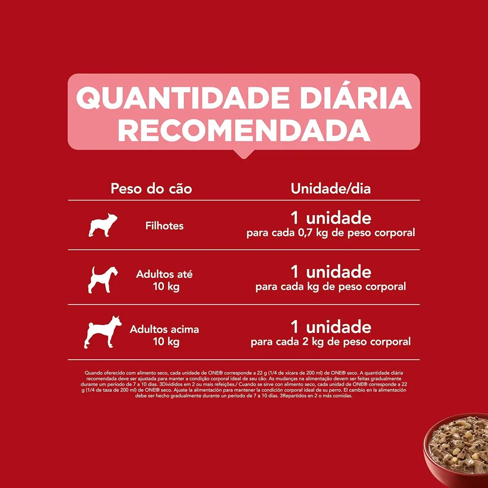 Pack Ração Úmida Purina One Cães Salmão - Com 15 Sachês 85g — foto 2