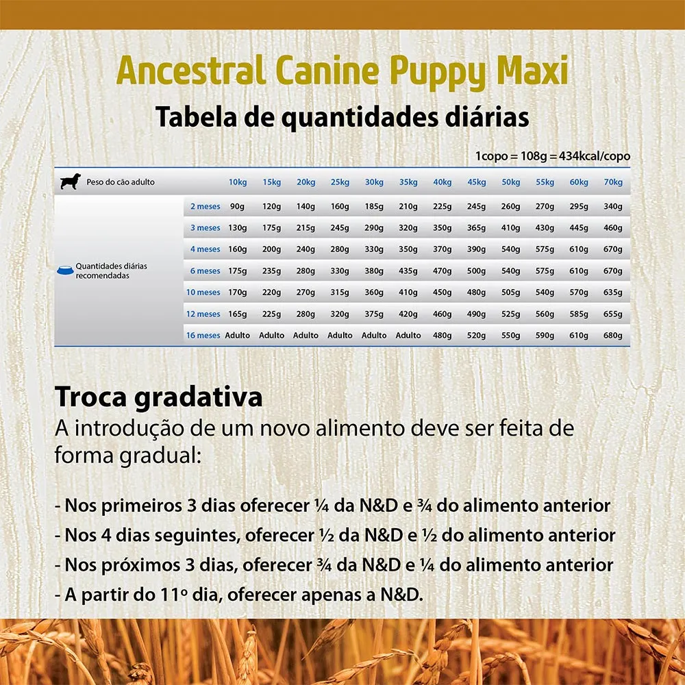 Ração Farmina N&D Ancestral Grain para Cães Filhotes de Raças Grandes Sabor Frango - 10,1kg — foto 6