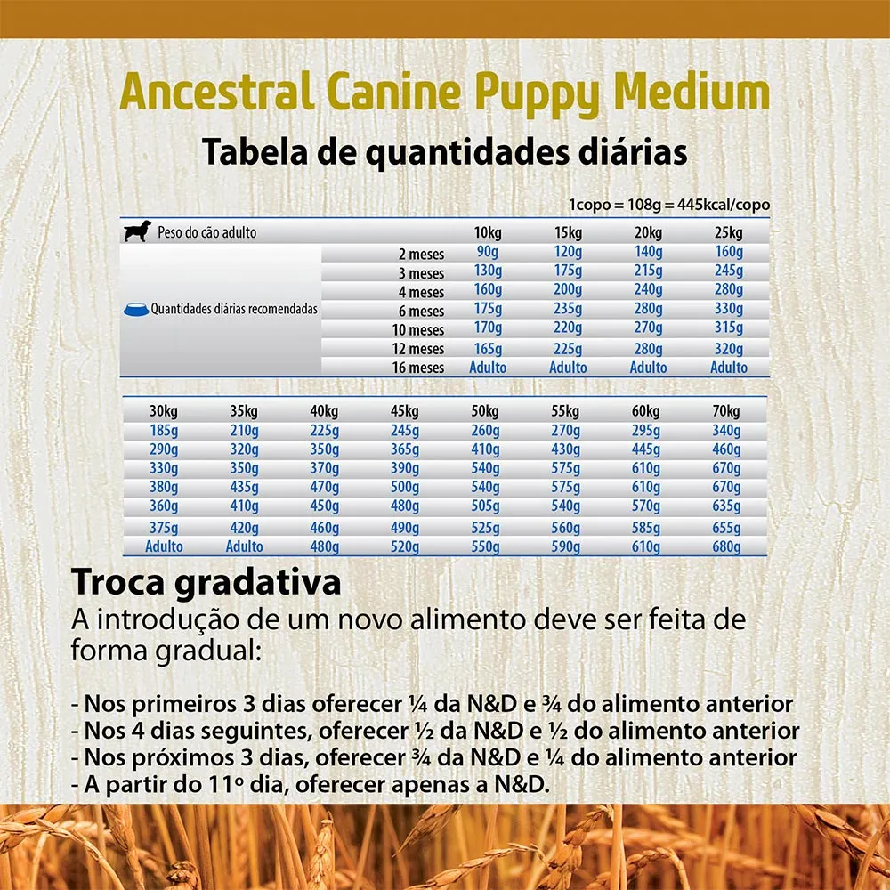 Ração Farmina N&D Ancestral Grain para Cães Filhotes de Raças Médias Sabor Frango e Romã — foto 5