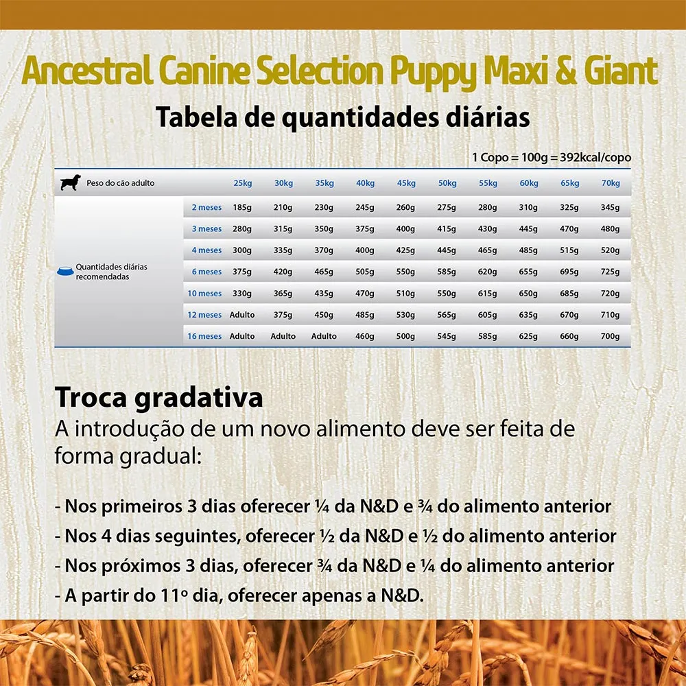 Ração Farmina N&D Ancestral Selection para Cães Filhotes de Raças Grandes Sabor Frango - 15kg — foto 6