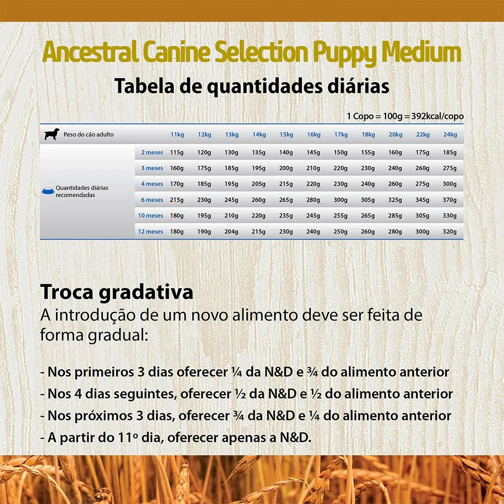 Ração Farmina N&D Ancestral Selection para Cães Filhotes de Raças Médias Sabor Frango - 15kg — foto 6
