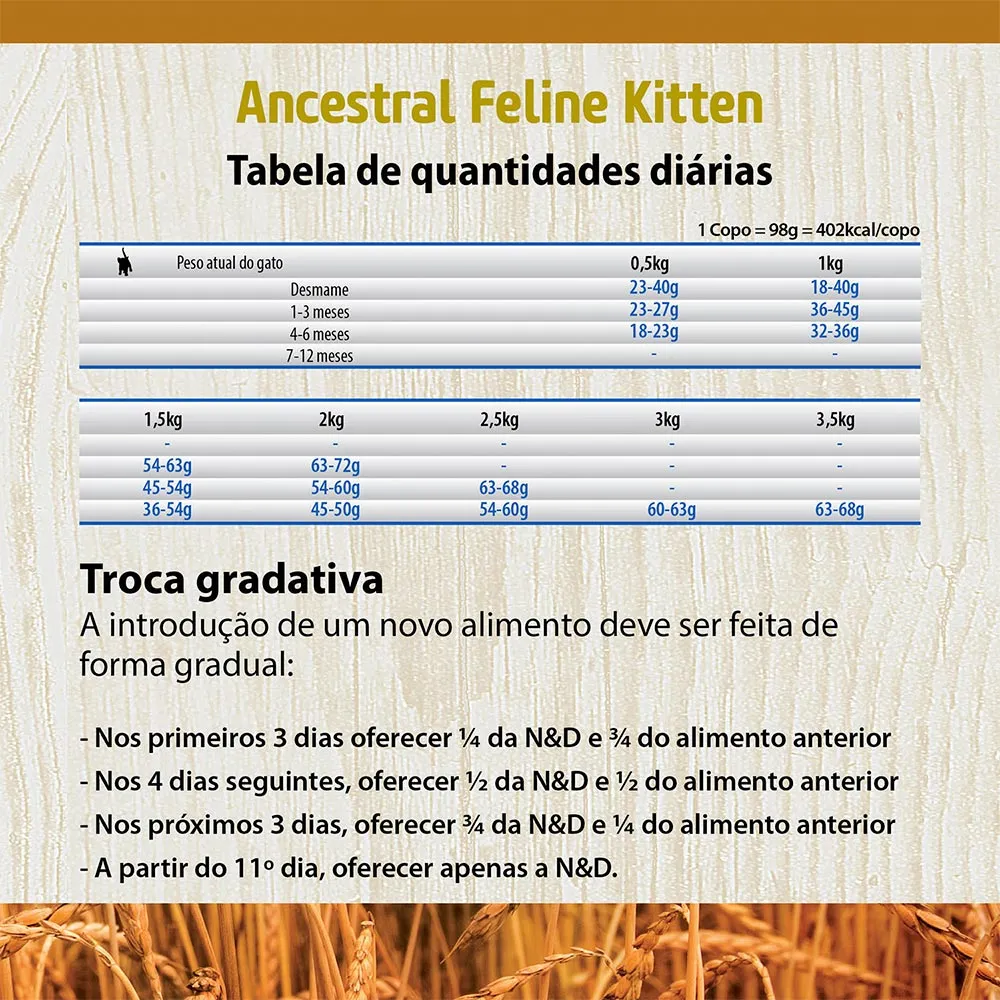 Ração Farmina N&D Low Grain para Gatos Filhotes Sabor Frango e Romã — foto 5