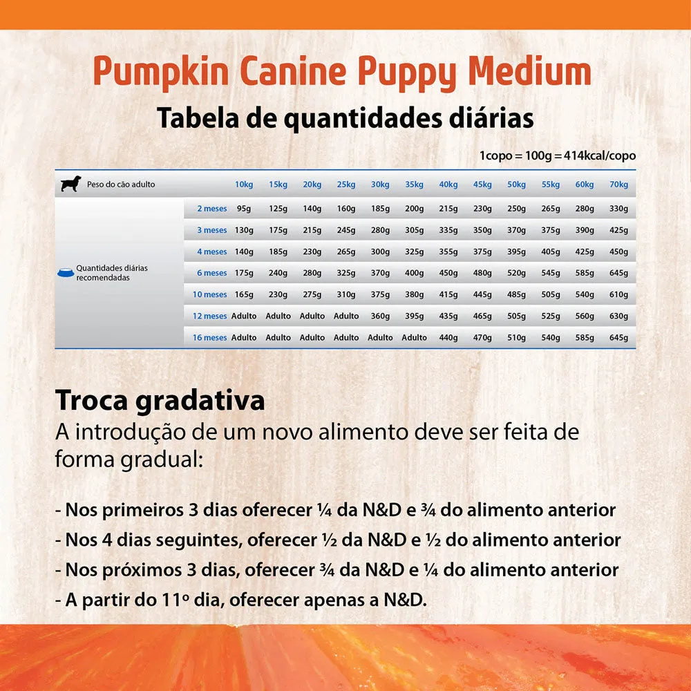 Ração N&D Pumpkin para Cães Filhotes Raças Média sabor Cordeiro, Abóbora e Blueberry 2,5kg — foto 6