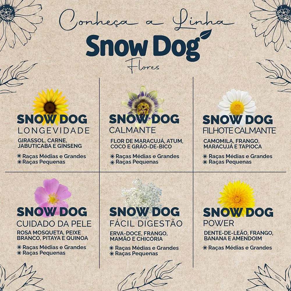 Ração Snow Dog Flores Calmante para Cães Filhotes de Porte Médio e Grande — foto 4