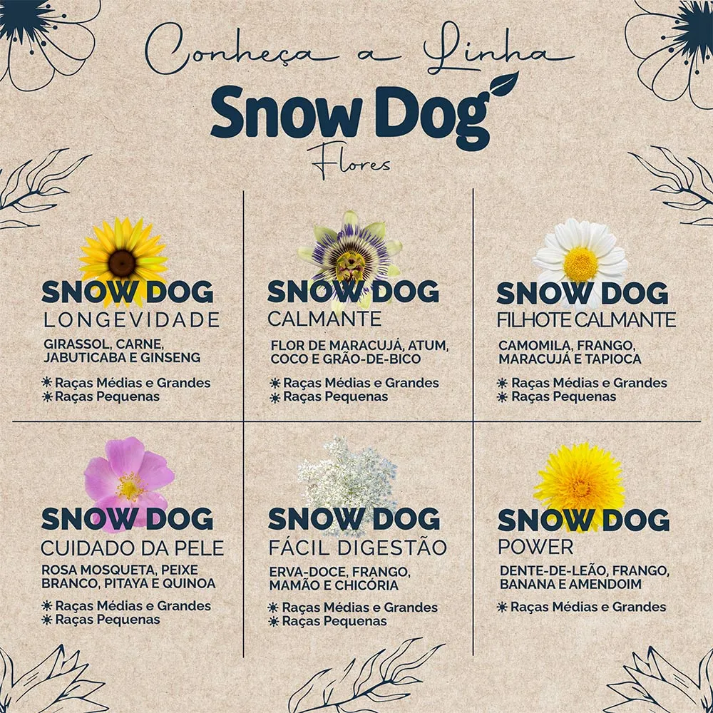 Ração Snow Dog Flores Cuidado da Pele para Cães Adultos de Porte Pequeno — foto 5