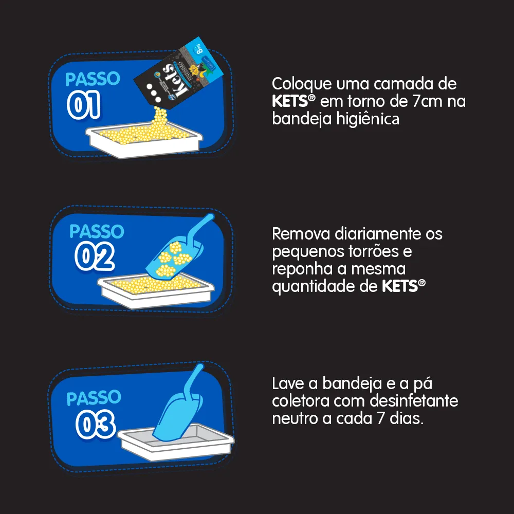 Areia Higiênica Kets Finíssimo — foto 5