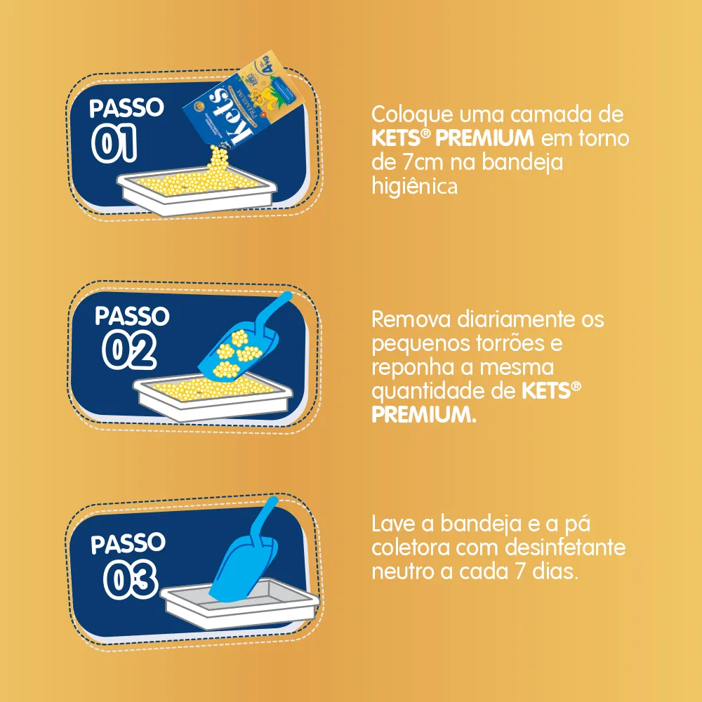 Areia Higiênica Kets Premium Alfa Pet — foto 5