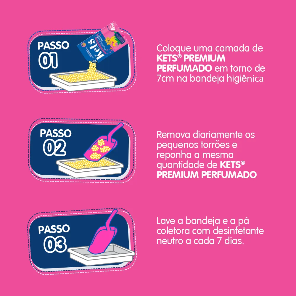 Areia Higiênica Kets Premium Perfumada — foto 5