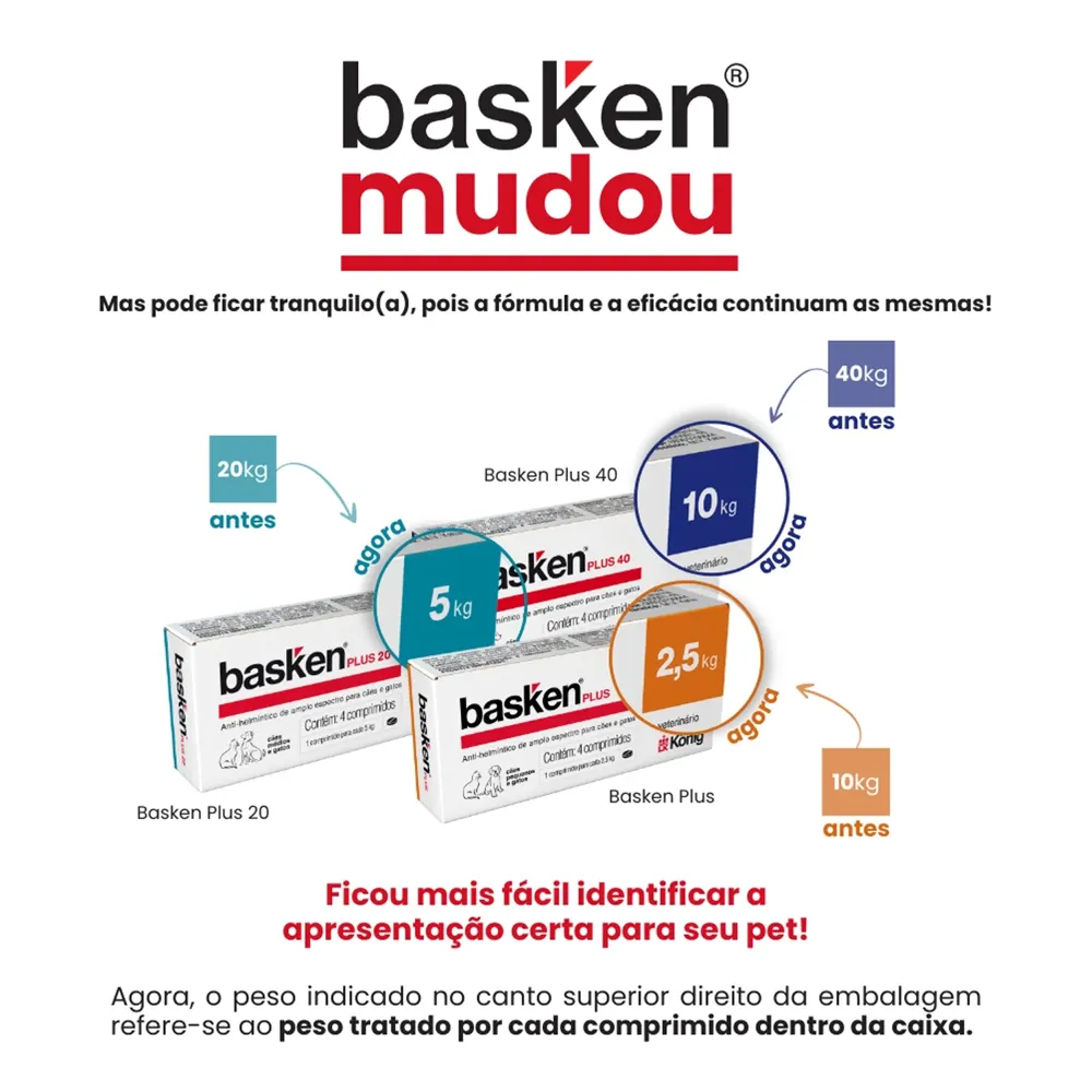 Vermífugo Basken Plus para Cães e Gatos — foto 3
