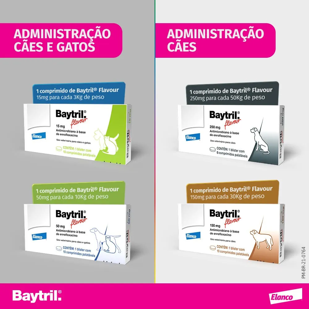 Baytril Flavour 15mg Antimicrobiano — foto 5