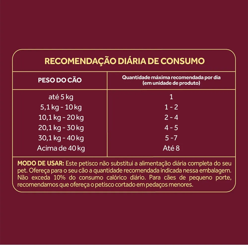 Biscoito GranPlus Cães Adultos Carne — foto 5