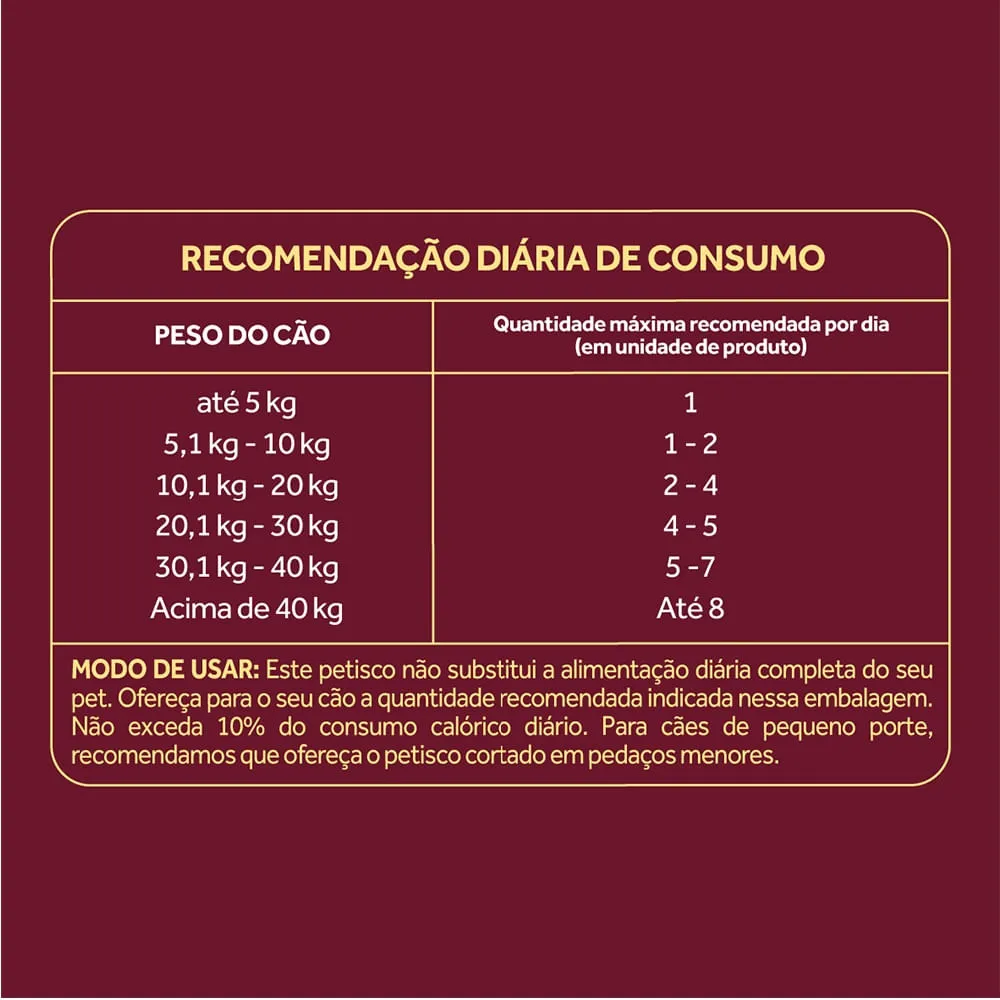 Biscoito GranPlus Cães Adultos Frango — foto 4